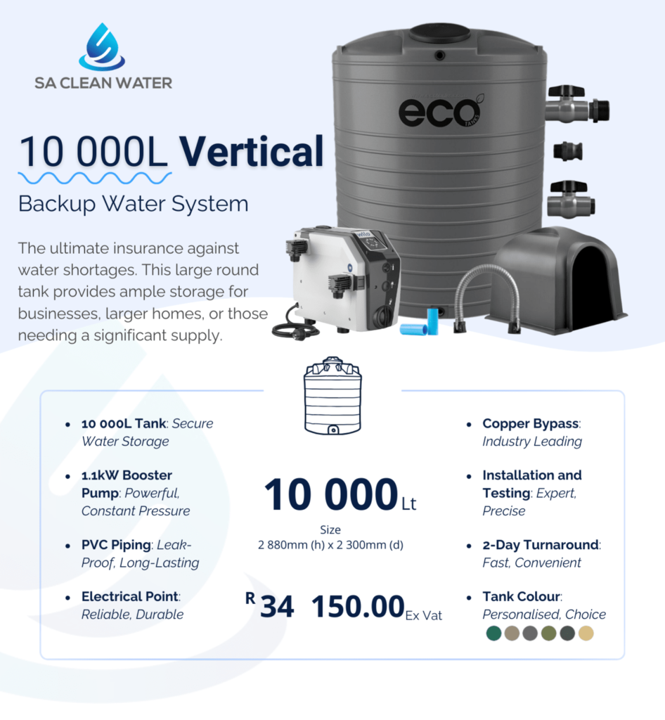 10000L Slim Line Backup Water System