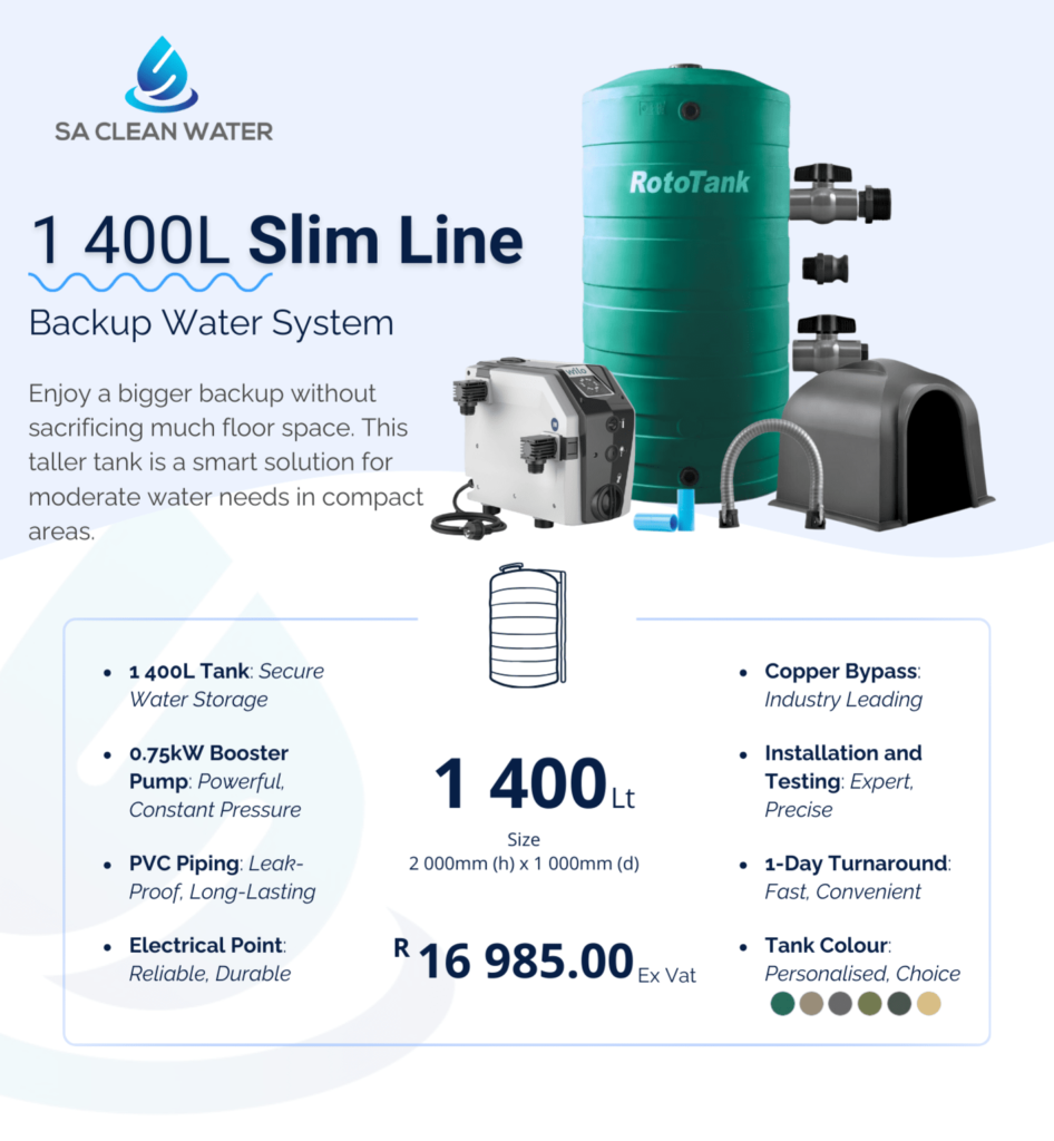 1400L Slim Line Backup Water System