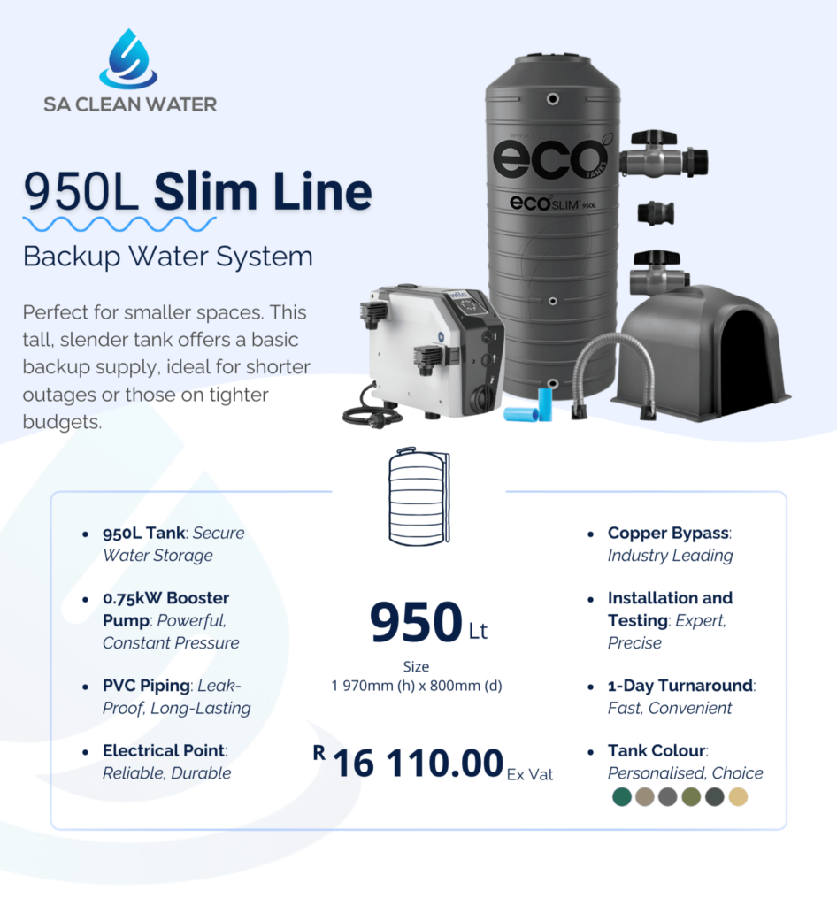 950L Slim Line Backup Water System